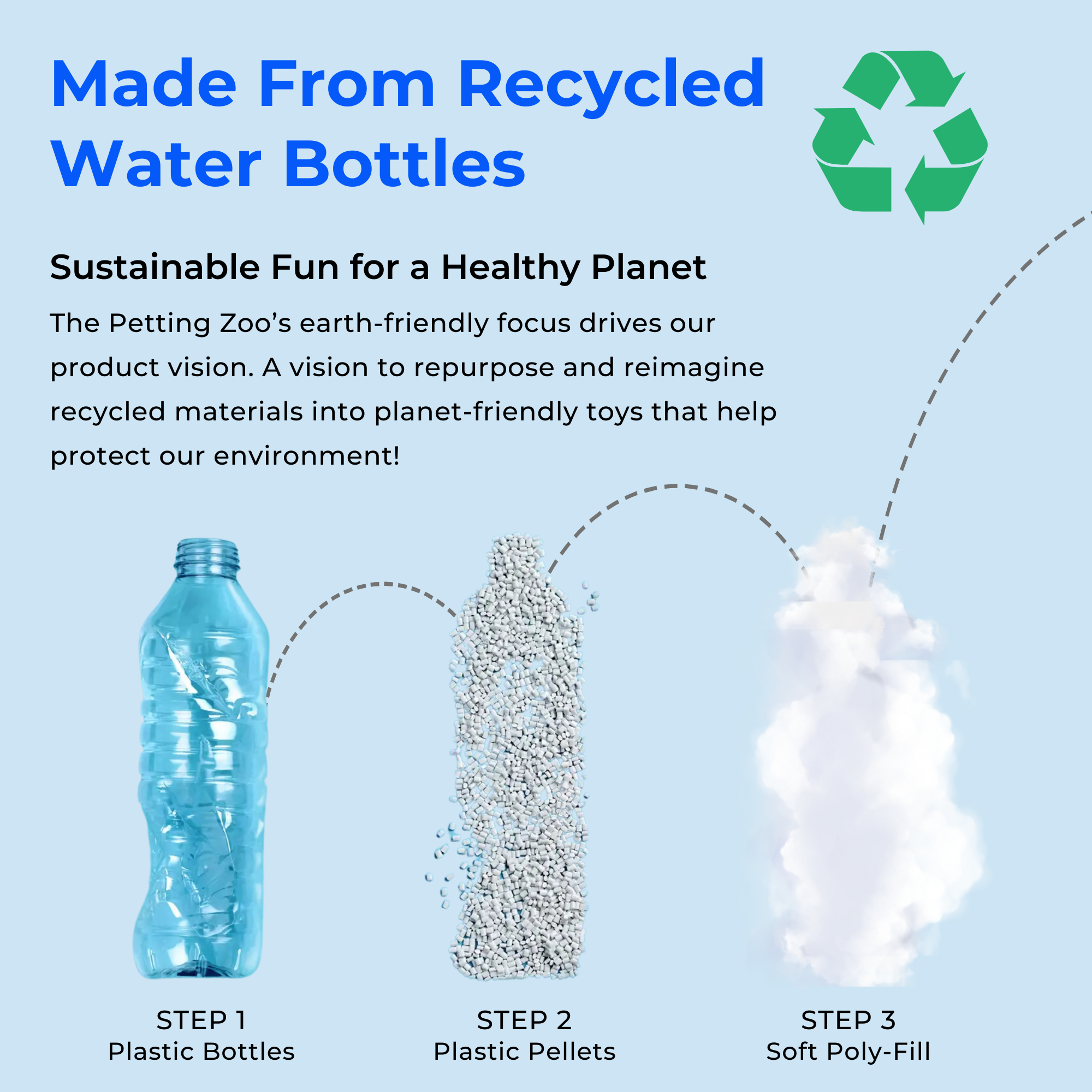 10" Earth Keeperz Sea Turtle Plush