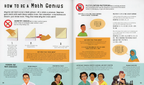 The Book of Math