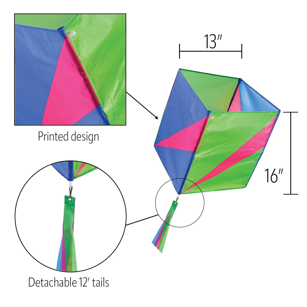 Strike Single Box Kite