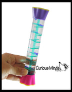 Helix Spiral Liquid Dripping Stick